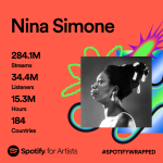 Nina Simone Square.png